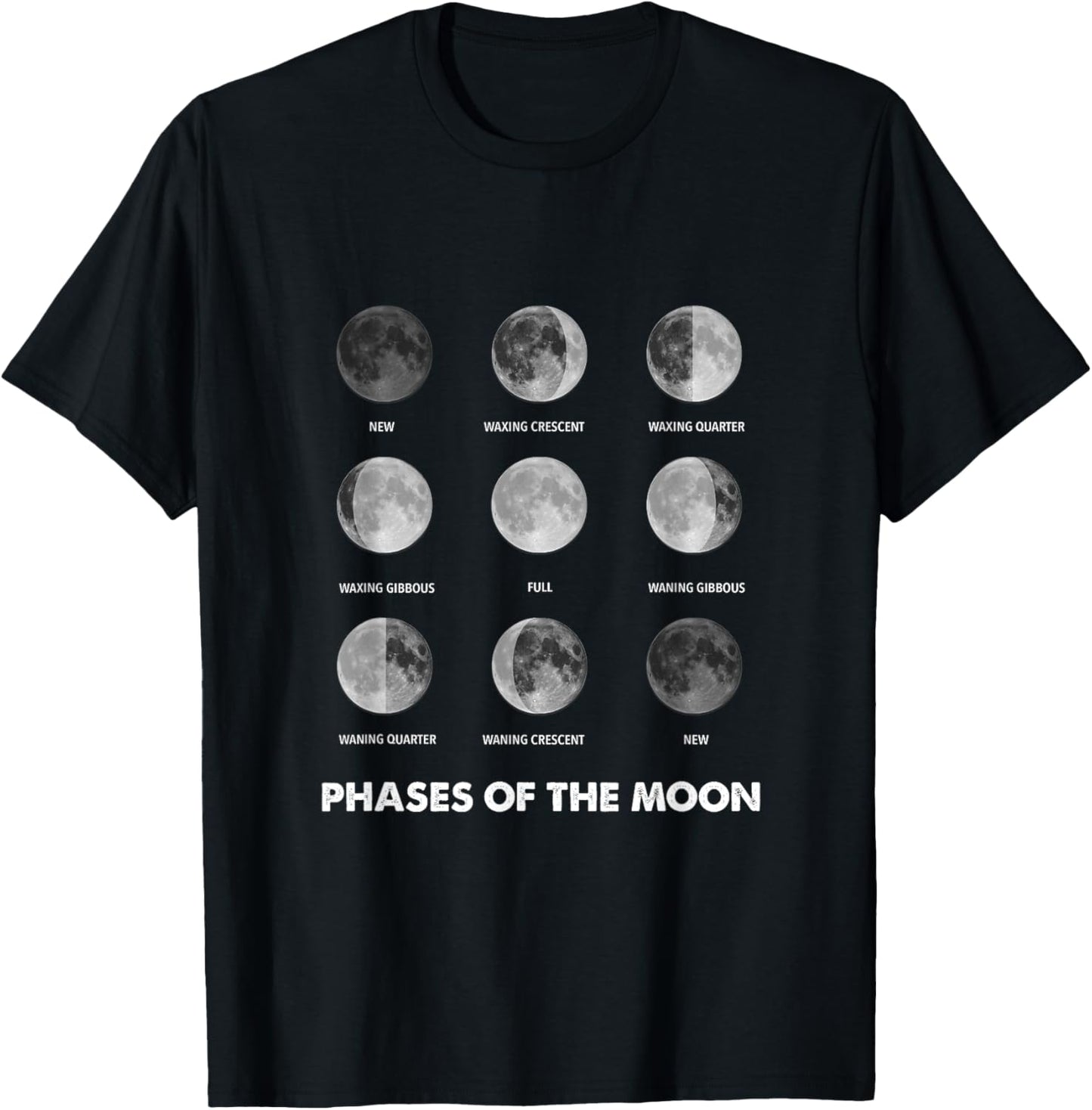 Moon Phases Moon Cycle Lunar Cycle Lunar Eclipse