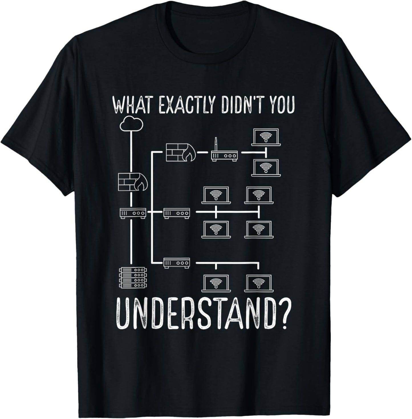 Network Engineer Tool Funny Network Engineering