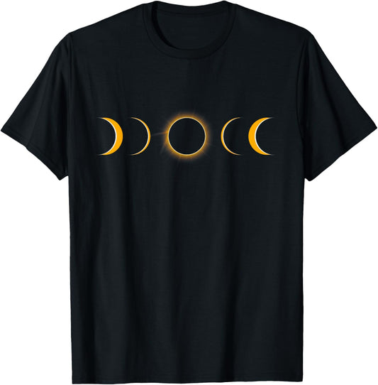 Total Solar Eclipse 2024 USA April 8 2024
