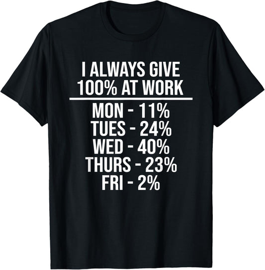 I Always Give 100% At Work Funny Work Quotes Humor Sarcastic