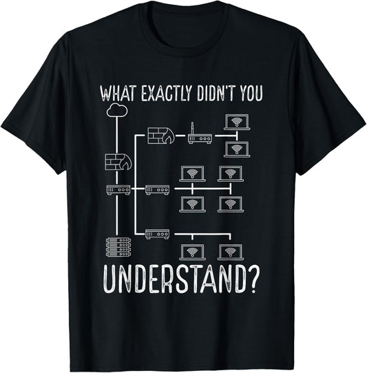 Network Engineer Tool Funny Network Engineering