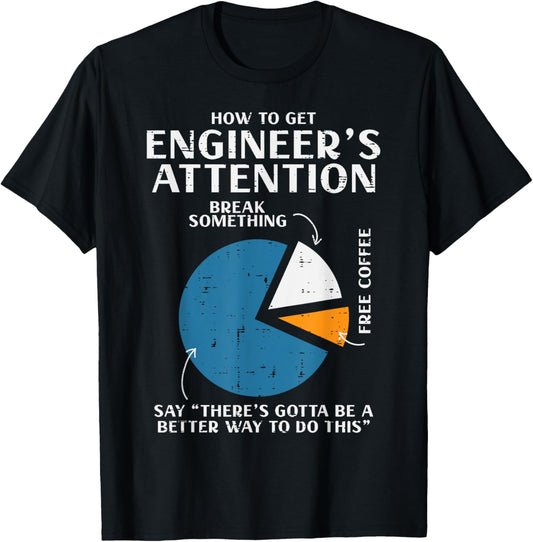 How To Get Engineer Attention Programmer Developer Men Women