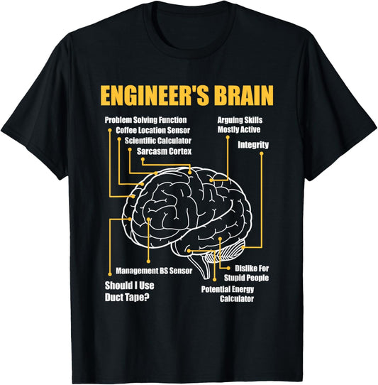 Engineer's Brain   Funny Sarcastic Engineering Gift Short Sleeve