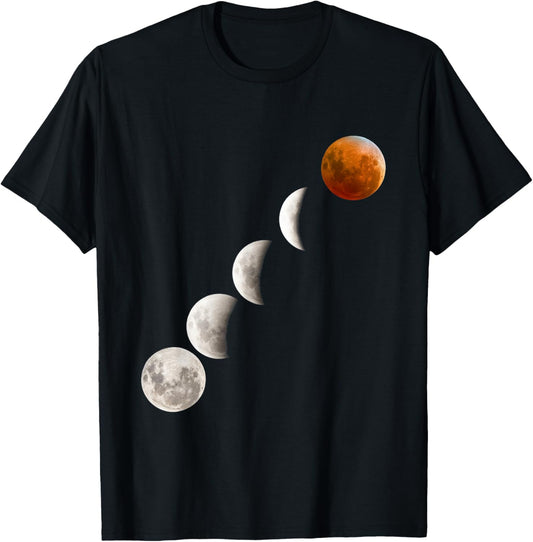 Super Full Lunar Eclipse Red Blood Moon 2019 & 2020 Cycle
