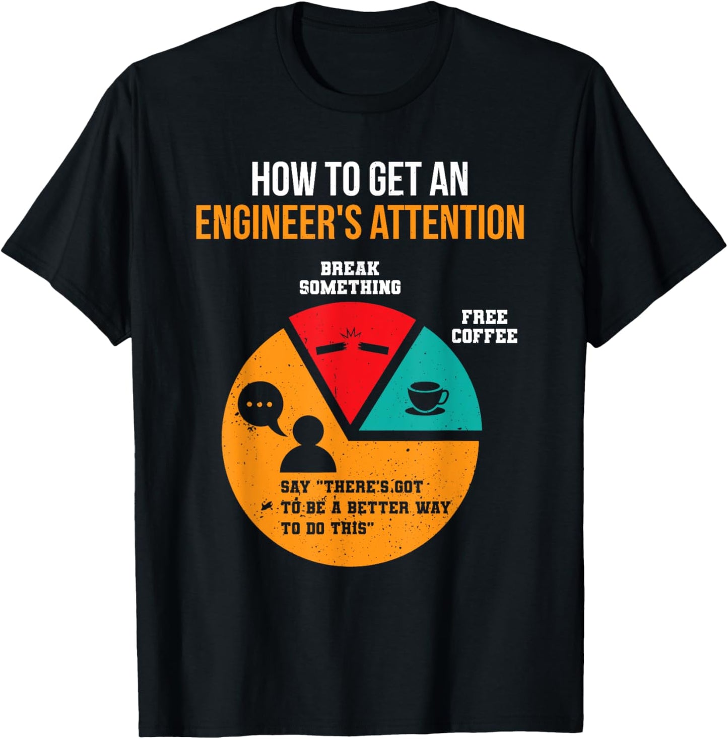 How To Get Engineer's Attention Pie Chart Funny Engineer