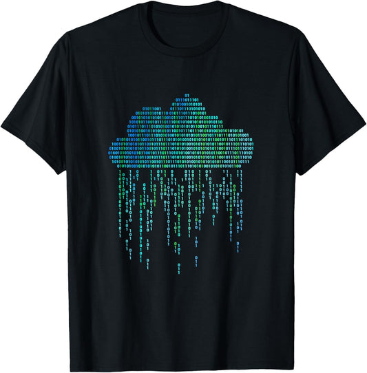 Software Engineer Programming Computer Developer Coder